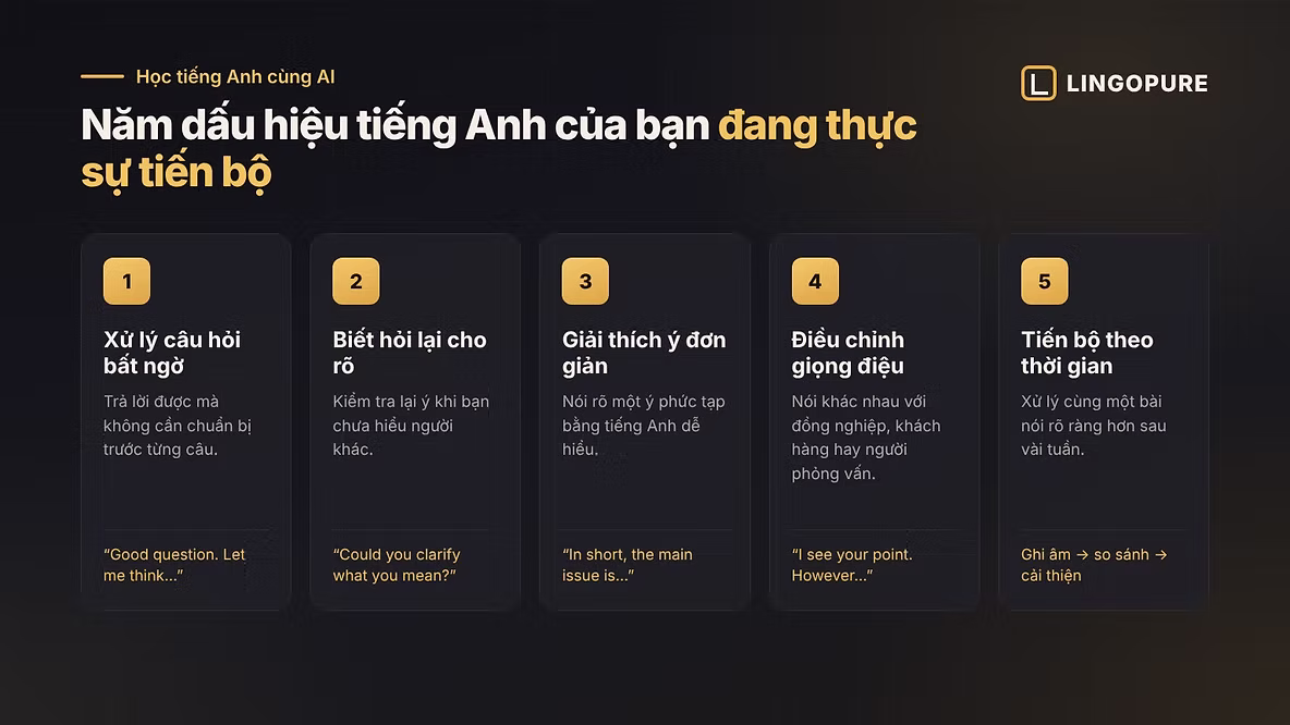 Năm dấu hiệu tiếng Anh đang thực sự tiến bộ: xử lý câu hỏi bất ngờ, biết hỏi lại cho rõ, giải thích ý đơn giản, điều chỉnh giọng điệu, tiến bộ theo thời gian