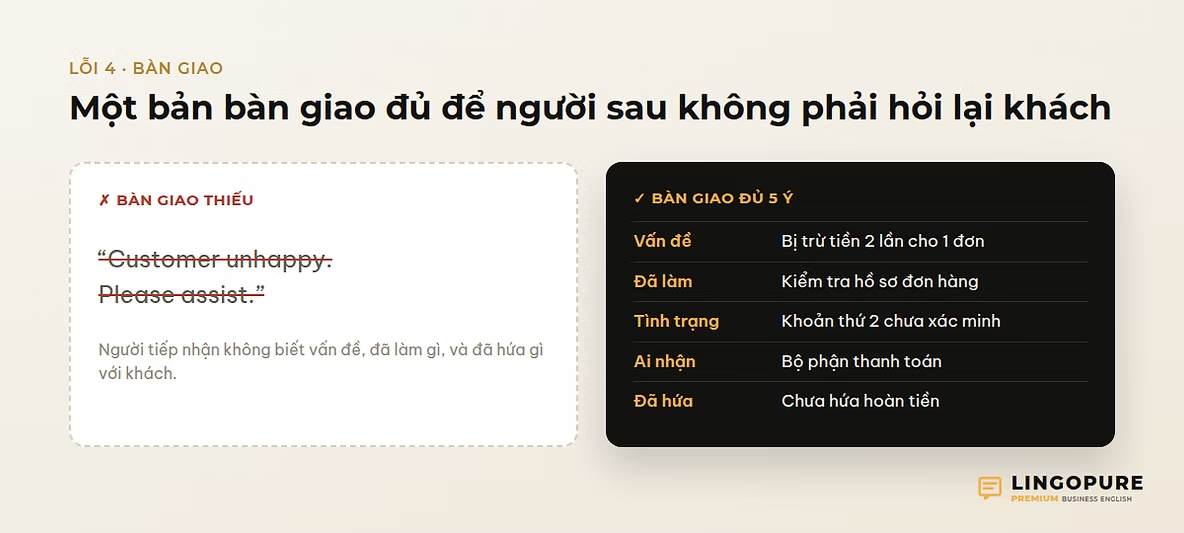 So sánh một bàn giao thiếu thông tin với một bàn giao đủ năm ý cho đội ngũ BPO — LingoPure.